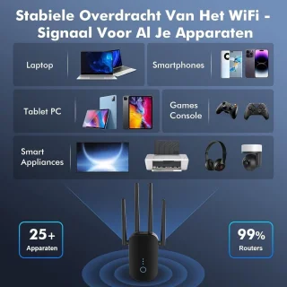 SNJY® WiFi Versterker