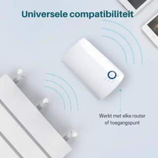SNJY® WiFi Versterker (Repeater) Wit