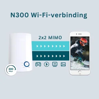 SNJY® WiFi Versterker (Repeater) Wit