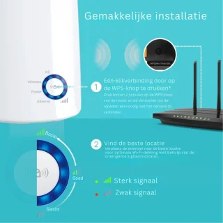 SNJY® WiFi Versterker (Repeater) Wit