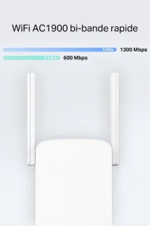 Solacis Buiten WiFi-versterker