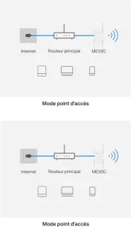 Solacis Buiten WiFi-versterker