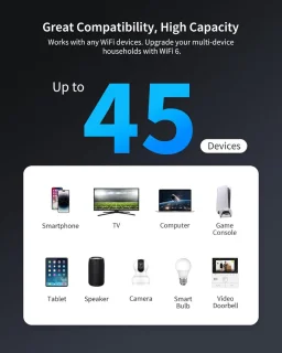 Solacis Outdoor WiFi-versterker