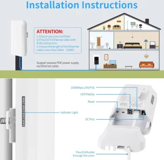 Solacis Outdoor WiFi Versterker