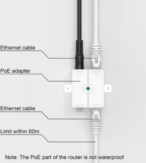 Solacis Outdoor WiFi-versterker