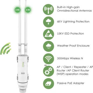 Solacis Outdoor WiFi-versterker
