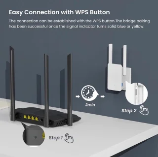 Solacis Outdoor WiFi Versterker