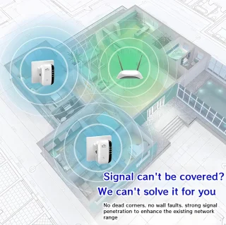 Solacis Outdoor WiFi Versterker
