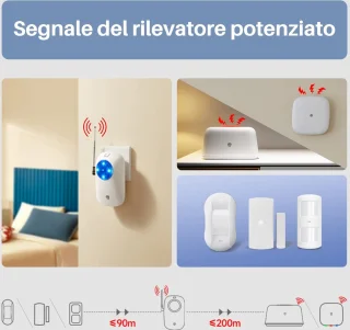 Solacis Outdoor WiFi-versterker