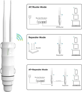 Solacis WiFi-repeater stopcontact