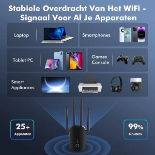 Solacis WiFi Repeater Stopcontact