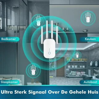 Solacis WiFi-repeater stopcontact