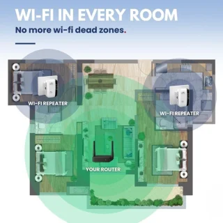 Solacis WiFi-repeater (stopcontact)