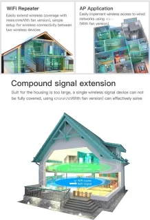 Solacis WiFi-repeater (stopcontact)