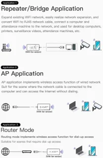 Solacis WiFi-repeater (stopcontact)
