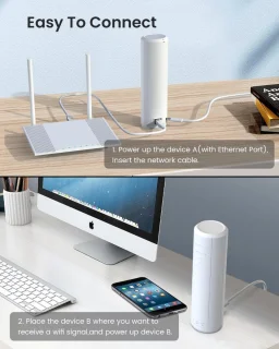 Solacis WiFi-versterker Buiten