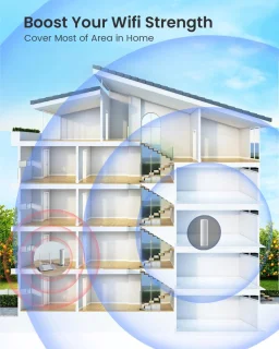 Solacis WiFi-versterker Buiten