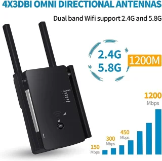 Solacis WiFi-versterker