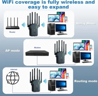 Solacis WiFi Versterker Stopcontact