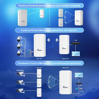 Solacis WiFi Versterker Stopcontact