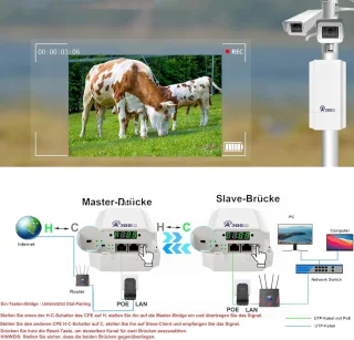 Solacis WiFi Versterker Stopcontact