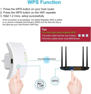Solacis Wifi Versterker - Stopcontact