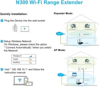 Solacis Wifi Versterker - Stopcontact
