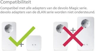 Solacis WiFi-versterker (stopcontact)
