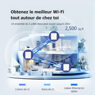 Solacis WiFi Versterker Stopcontact