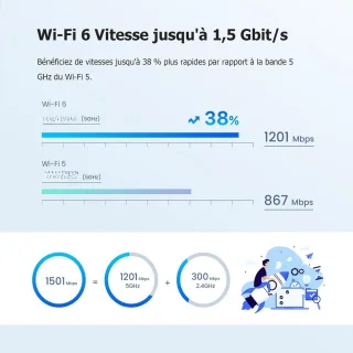Solacis WiFi Versterker Stopcontact