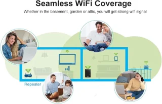 Solacis WiFi-versterker stopcontact