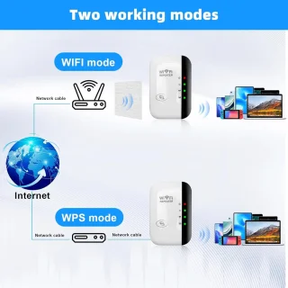 Solacis WiFi-versterker (stopcontact)