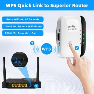 Solacis WiFi-versterker (stopcontact)