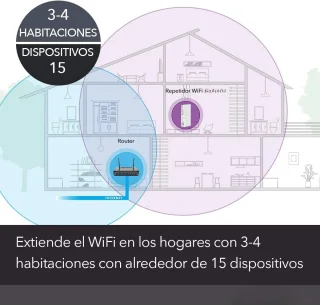 Solacis WiFi Versterker Stopcontact