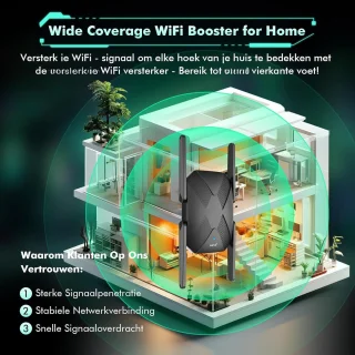 Solacis WiFi-versterker stopcontact