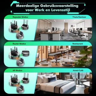 Solacis WiFi-versterker stopcontact