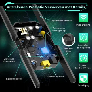 Solacis WiFi-versterker stopcontact