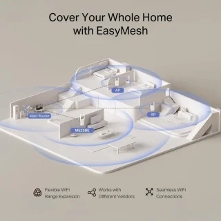 Solacis WiFi Versterker Stopcontact