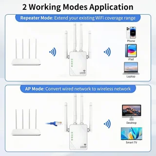 Solacis WiFi Versterker - Stopcontact