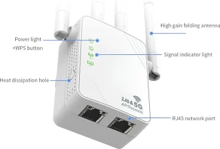 Solacis WiFi Versterker - Stopcontact
