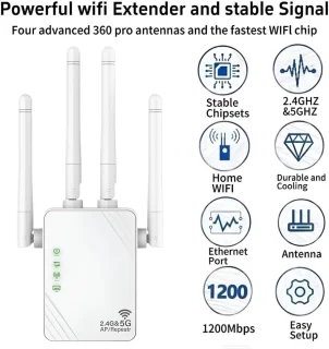 Solacis WiFi Versterker - Stopcontact