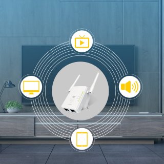 STRONG Wifi Versterker Repeater 300 Mbps 2,4 GHz