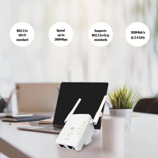 STRONG Wifi Versterker Repeater 300 Mbps 2,4 GHz