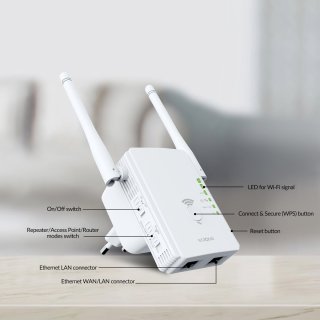 STRONG Wifi Versterker Repeater 300 Mbps 2,4 GHz