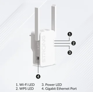 STRONG WiFi Versterker Repeater 6 AX1800