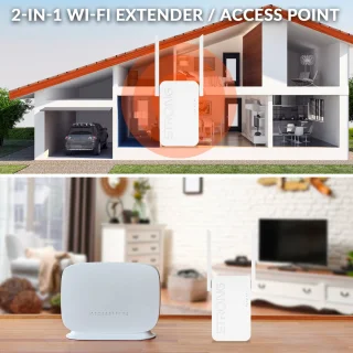 STRONG WiFi Versterker Repeater 6 AX1800