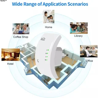 TechU Wifi Repeater 300 Mbps Wit
