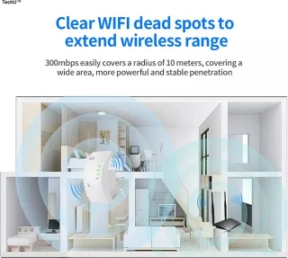 TechU Wifi Repeater 300 Mbps Wit