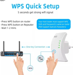 TechU Wifi Repeater 300 Mbps Wit