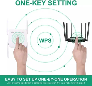TechU™ WiFi Repeater